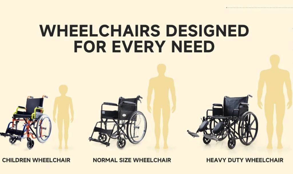 Wheelchair