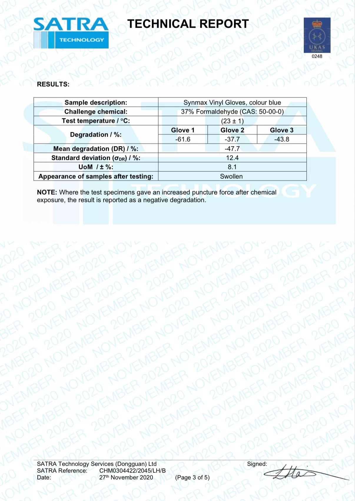Europe Region – Synmax – Occupational Safety – Anhui Factory – EN 374-4: 37% Formaldehyde Degradation Test – Blue – Nov. 30, 2020 (2)