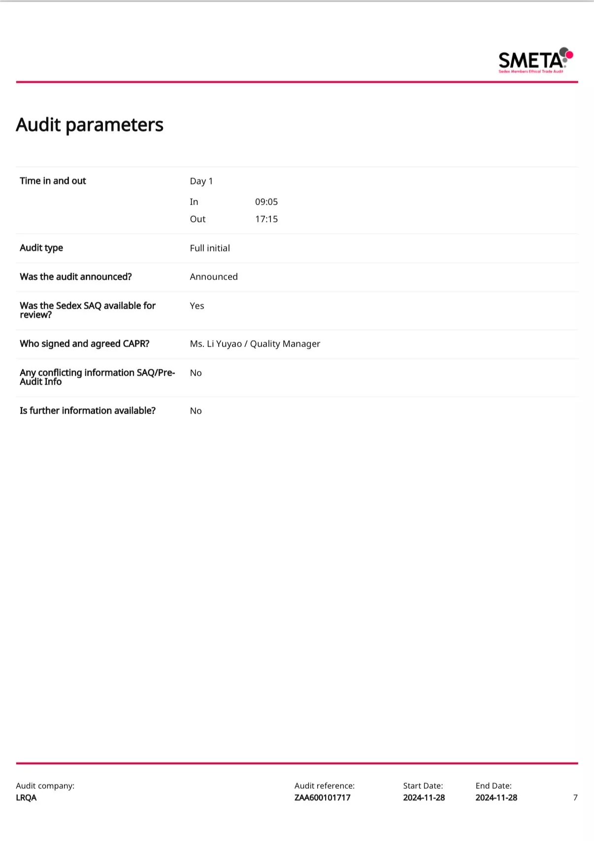 Shandong  INTCO  Medical Technology Co., Ltd. Sedex Audit Report (SMETA_ZAA600101717) (2)